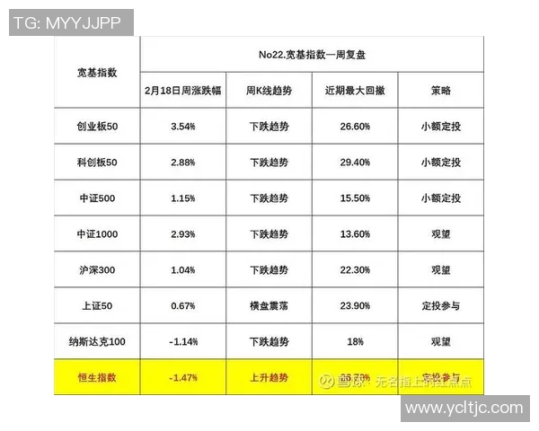 武汉篮球队与成都篮球队赛后技术分析与战术复盘探讨
