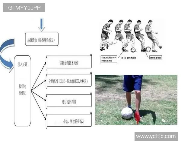 武汉足球队耐力提升之路探索与挑战分析